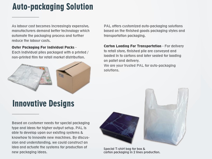 Auto-packaging Solution
