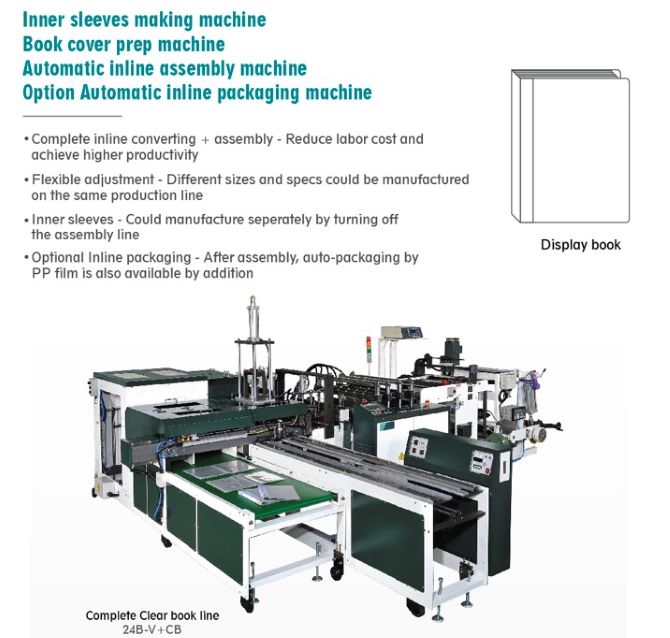 Inner sleeves making machine